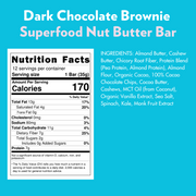 THE BESTSELLER SAMPLER PACK (8 Bars)