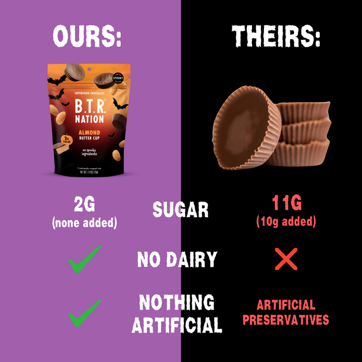 LIMITED EDITION: HALLOWEEN ALMOND BUTTER CUPS