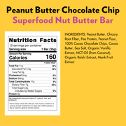 THE BESTSELLER SAMPLER PACK (8 Bars)