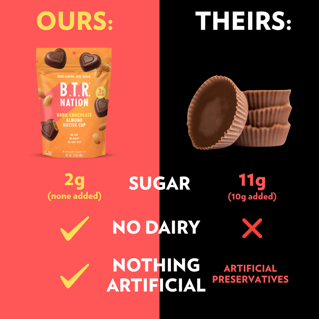 Dark Chocolate Nut Butter Cup Variety Pack (4 Bags) – B.T.R. Bar