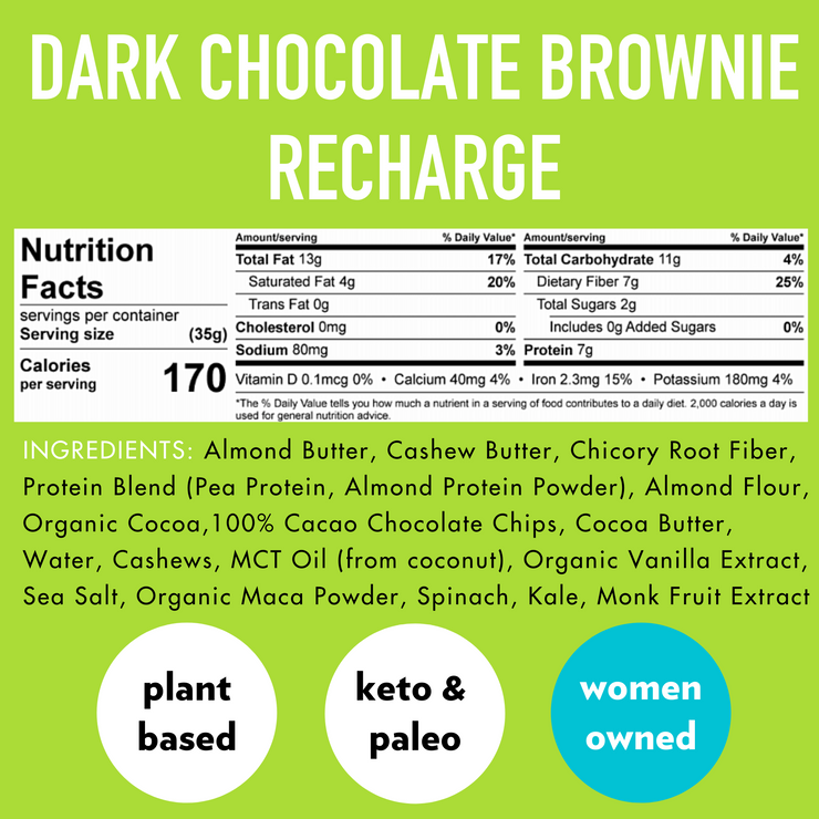 Dark Chocolate Brownie RECHARGE Bundle (36 Count)